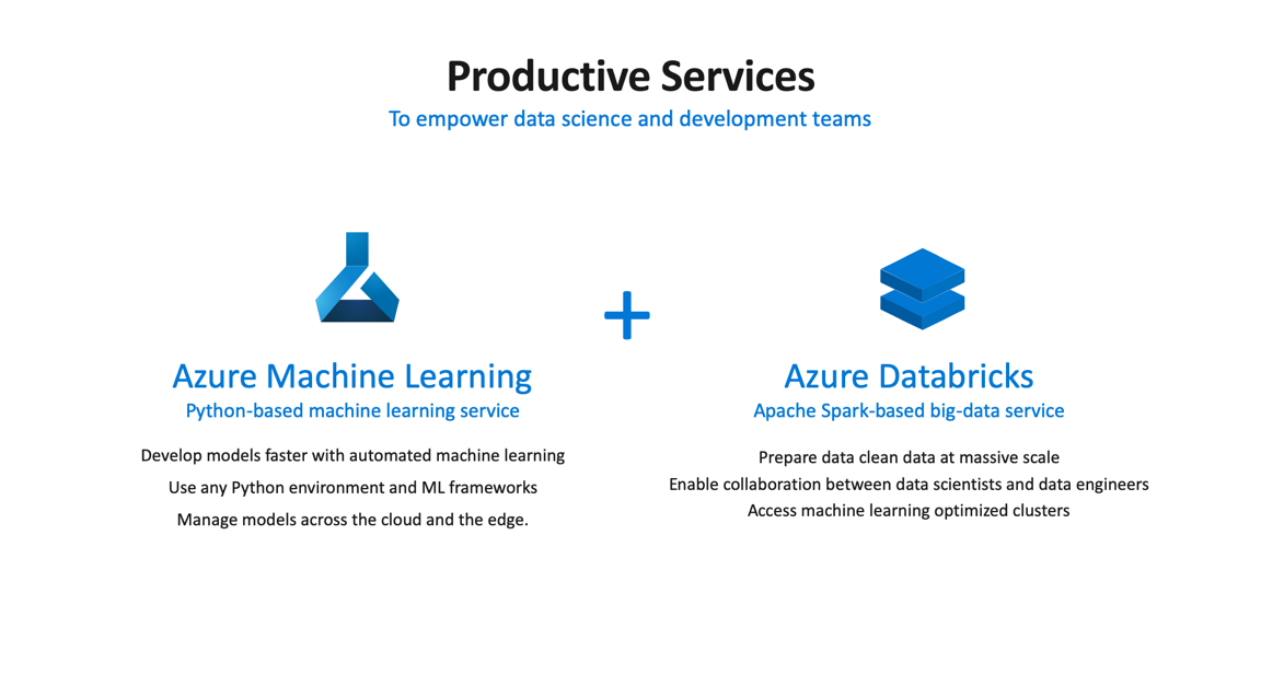 machine-learning-and-databricks-1