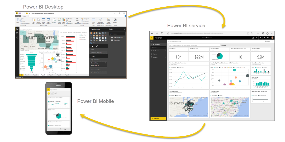 power-bi-blocks